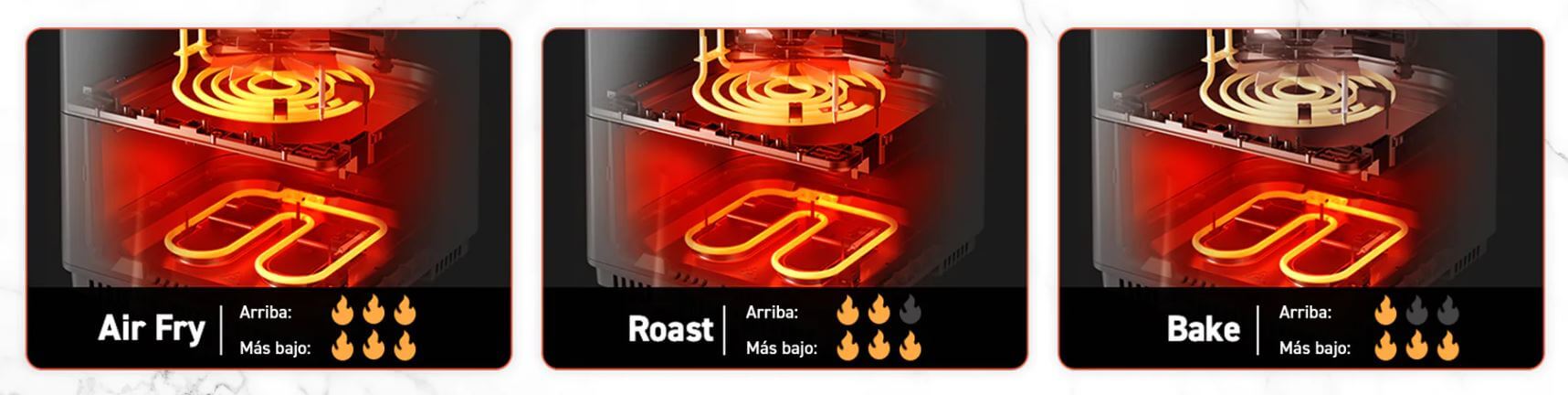 Modos funcionamiento Dual Blaze
